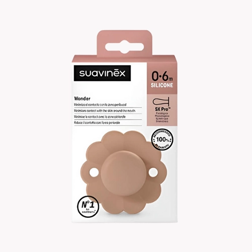 Колекція "Wonder"